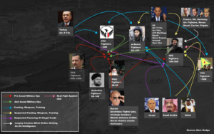 Syria Decoded