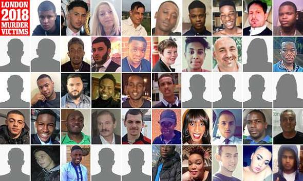 London murder victims 2018