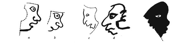 Typické obličejové profily v Chichén Itzá podle Harrise: a, b – „Toltékové“; c, d, – Májové; zcela vpravo obličej s negroidními rysy